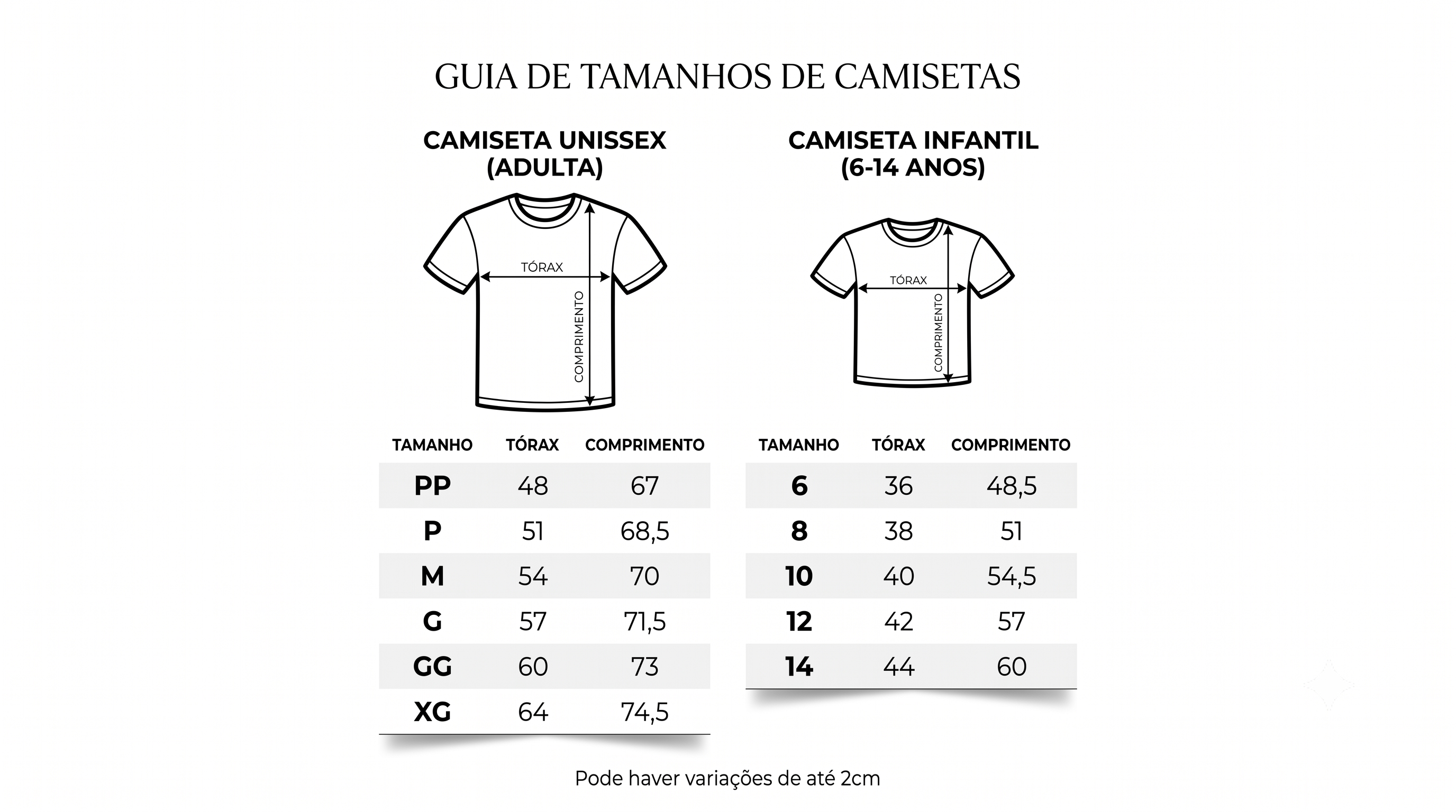 Guia com medidas de tórax e comprimento das camisetas adultas e infantis